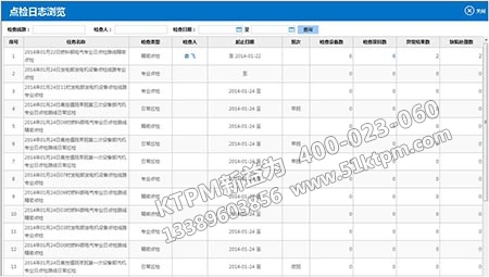 點檢實績?nèi)罩緸g覽 點檢實績?nèi)罩緸g覽
