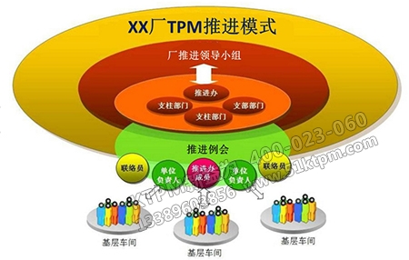 專業(yè)保全 專業(yè)保全